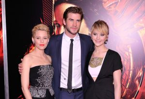Which ‘Hunger Games’ Character Are You?