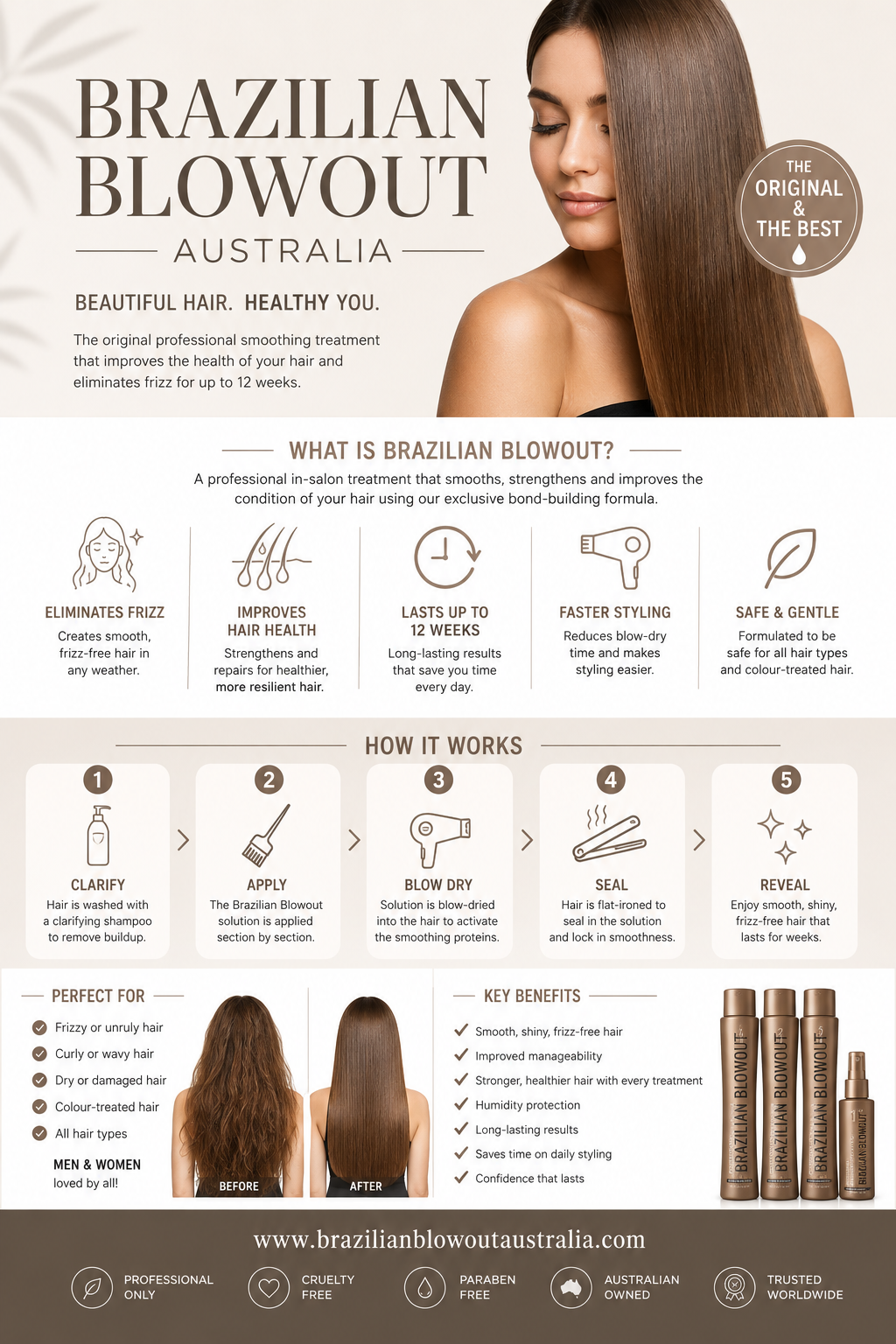 Everything You Need to Know Before Booking Your Appointment Everything You Need to Know Before Booking Your Appointment