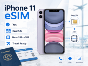 Does the iPhone 11 Have an eSIM Card? Everything You Need to Know