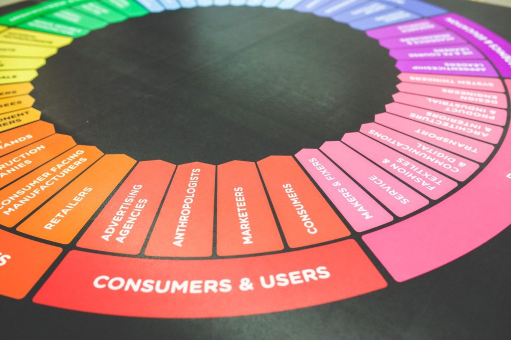 Choosing an AI Marketing Agency: From AI Search Visibility to the Buyer’s Shortlist